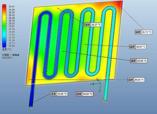 利用FLOEFD進行水冷板的仿真計算