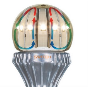 液態制冷LED 燈泡