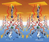 納米級界面材料改善導熱性