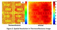 熱反射成像技術