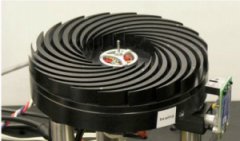 SANDIA COOLER : 風冷散熱器新玩意兒