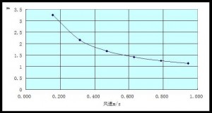 1466425752-7115-I6sw0Fwq1EISfbv99Eg0GSiCTQrw