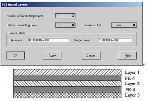層數自定義設置