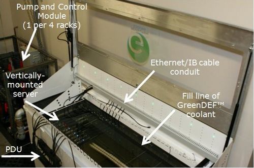 礦物油冷卻系統結構