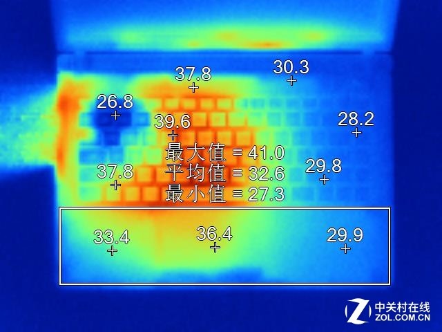 科技往事：探討筆記本電腦的散熱設計 