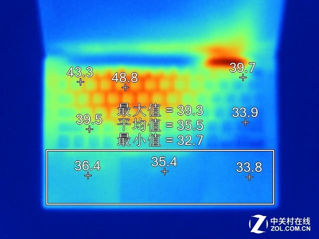 科技往事：探討筆記本電腦的散熱設計 