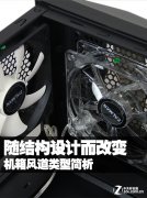 電腦機箱風道面面觀