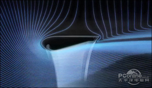 Dyson無葉風扇原理