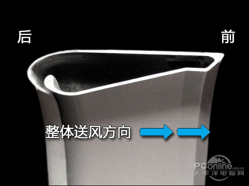 Dyson無葉風扇送風原理