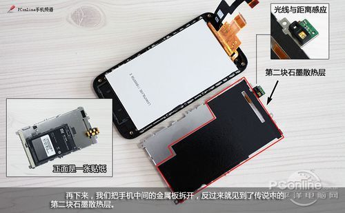 小米手機(jī)拆解