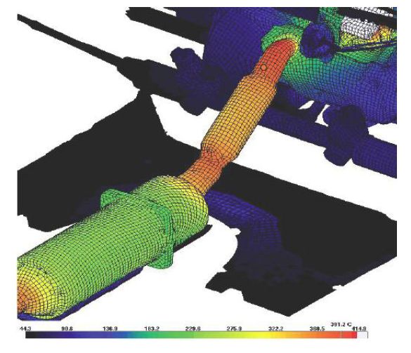 汽車(chē)熱設(shè)計(jì)