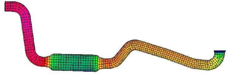 汽車(chē)熱故障