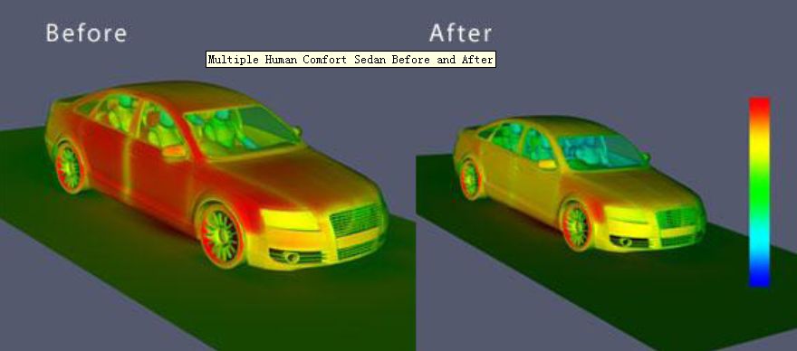 汽車熱管理之典型熱問題及解決辦法