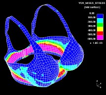 ANSYS入門及學習方法