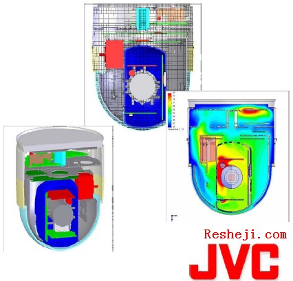 FloEFD幾個案例學習
