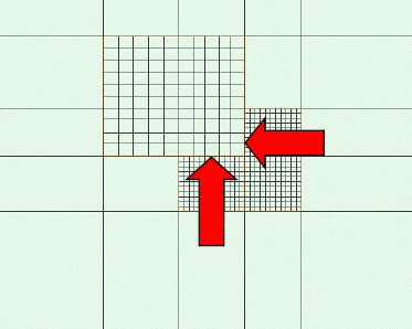 Flotherm網(wǎng)格劃分技巧
