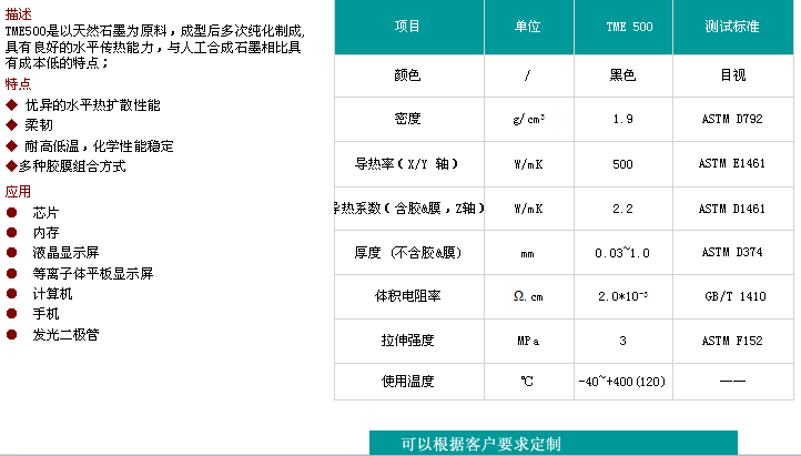 天脈 TME 500熱擴散片